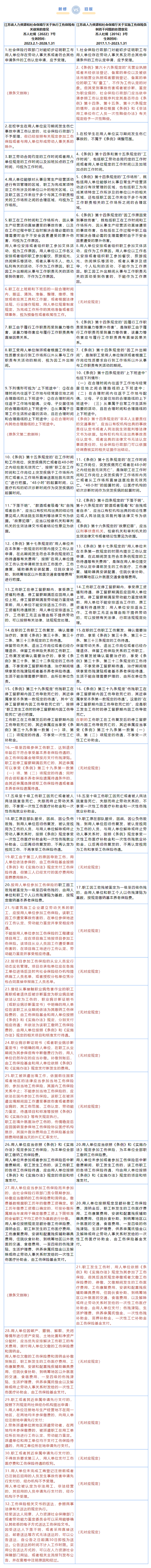 “萤火虫”普法 _ 江苏省执行工伤保险政策规定（新旧对照表）来啦_.png